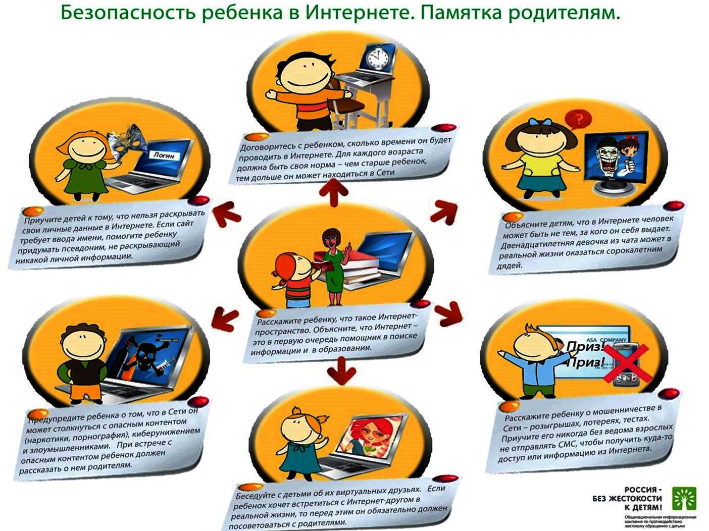 интернет
