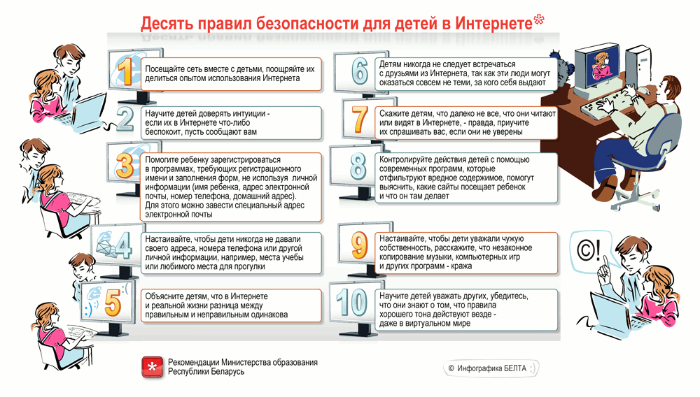 правила интернет